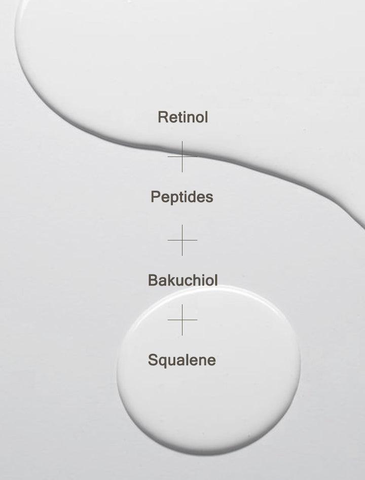 Retinol Youth Serum 0.1% + 5% Niacinamide Serum 28ml