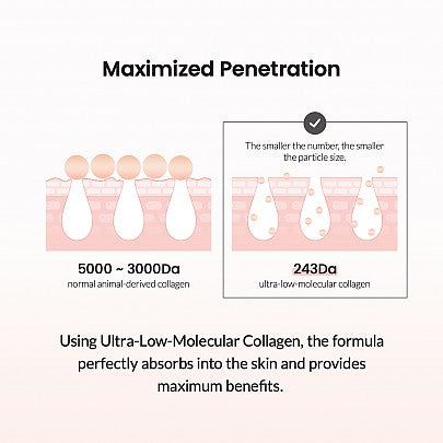 Pore Tightening Collagen Cream 50ml