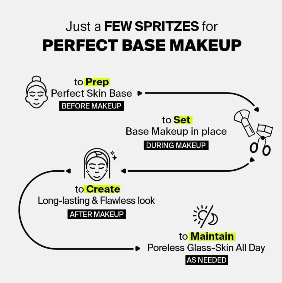 24/7 Colostrum Ampoule Mist 1.85 fl oz / 55ml