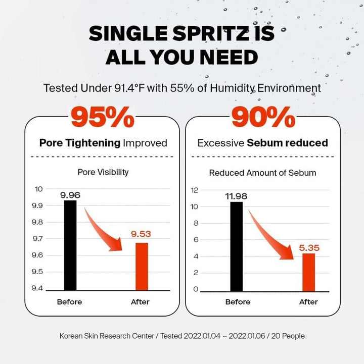 24/7 Colostrum Ampoule Mist 1.85 fl oz / 55ml