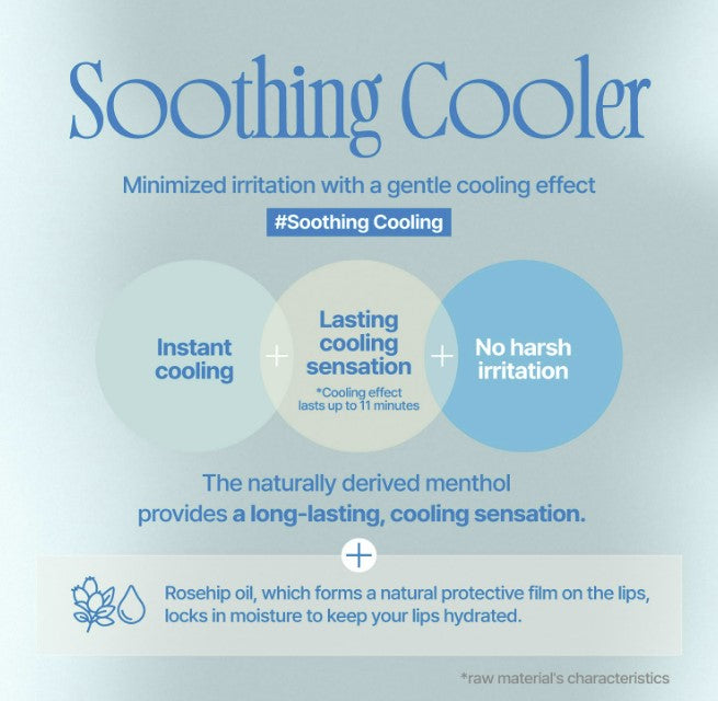 4D Voluming Plumper 4.8g