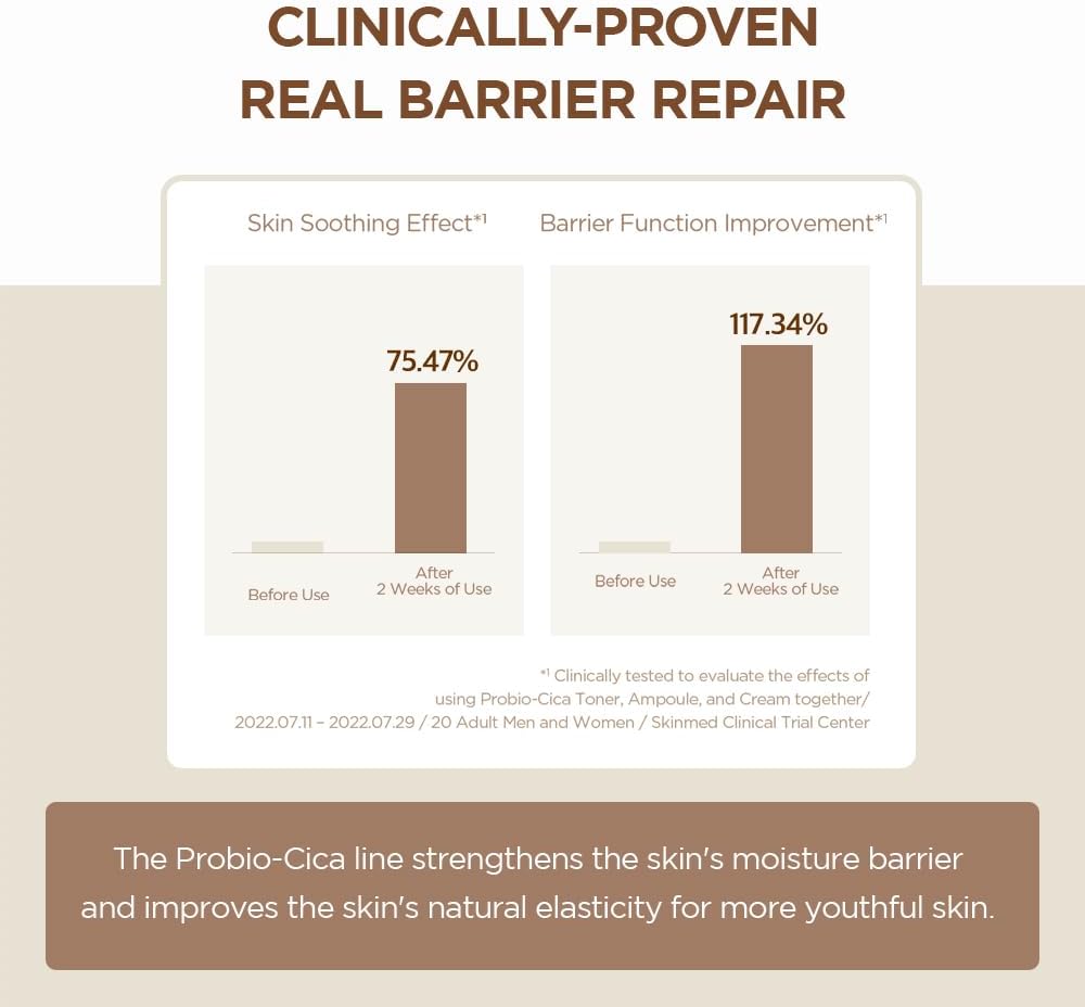 Madagascar Centella Probio-CICA Essence Toner 7.10 fl.oz / 210ml