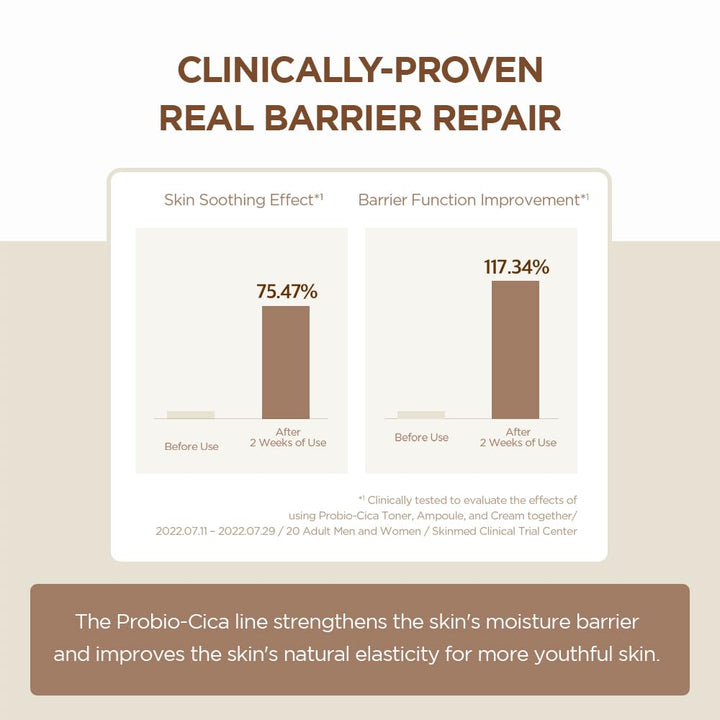 Madagascar Centella Probio-Cica Intensive Ampoule 50ml / 1.69 fl. oz.