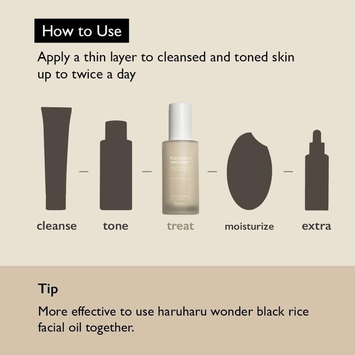 Black Rice Hyaluronic Anti-Wrinkle Serum 1.6 fl. oz / 50 ml