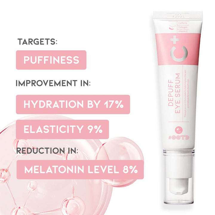 Depuff Eye Serum 30ml / 1.01 fl. oz.