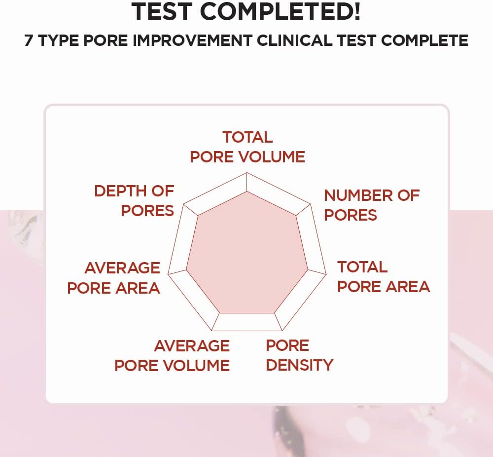 Madagascar Centella Poremizing Clear Toner 7.1 fl.oz / 210ml