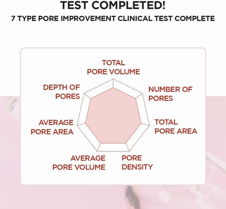 Madagascar Centella Poremizing Clear Toner 7.1 fl.oz / 210ml