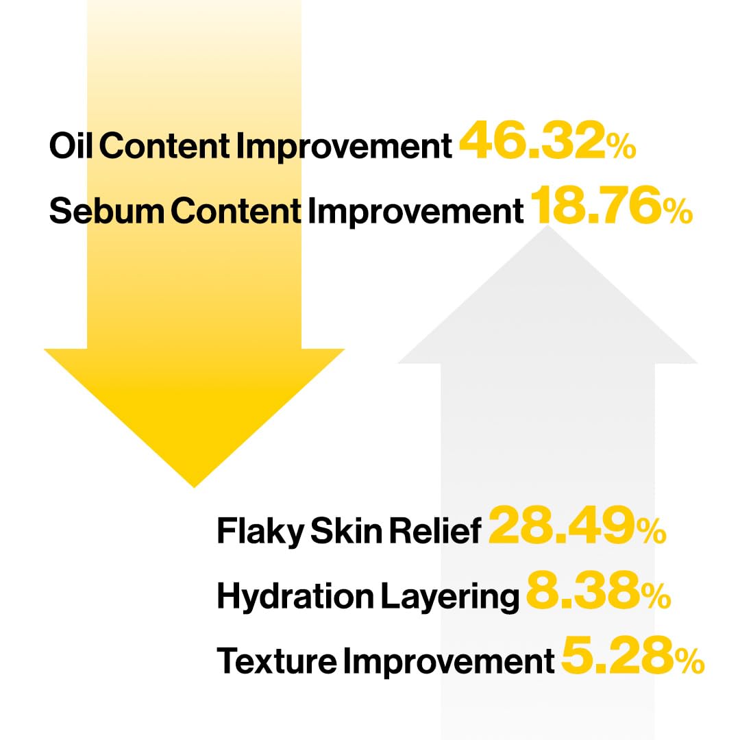 White Truffle First Spray Serum 3.38 Fl. Oz / 100ml