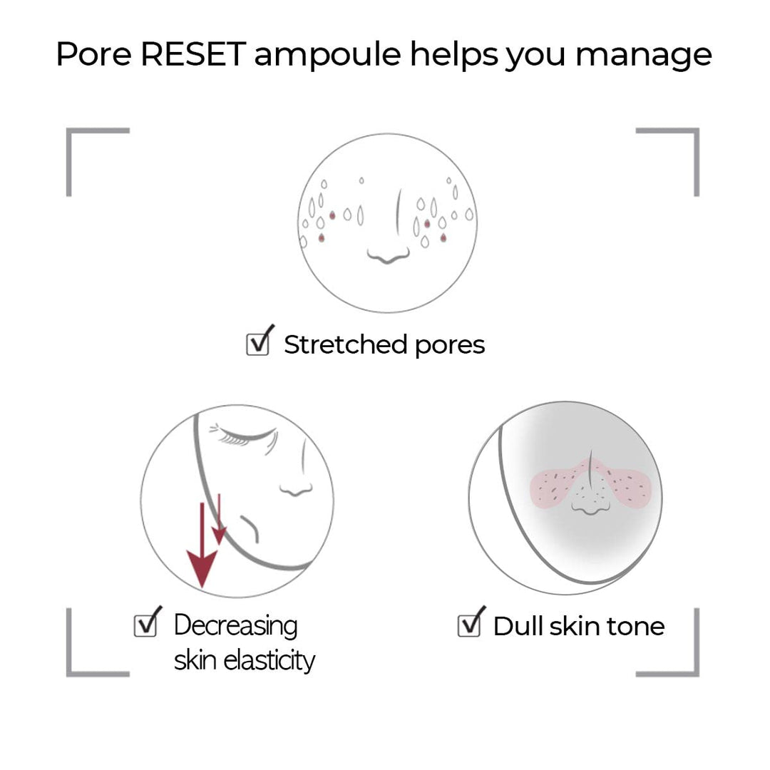 No.3 Pore Reset Ampoule Shot 25ml / 0.84 fl. oz