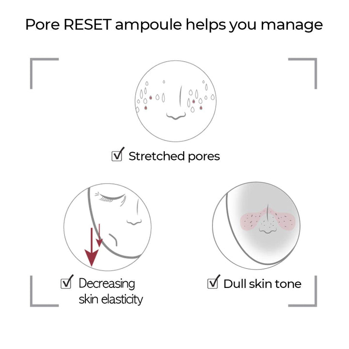 No.3 Pore Reset Ampoule Shot 25ml / 0.84 fl. oz