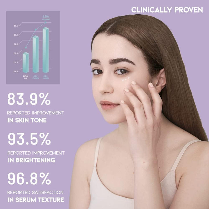 Overnight Eye Cream 25ml