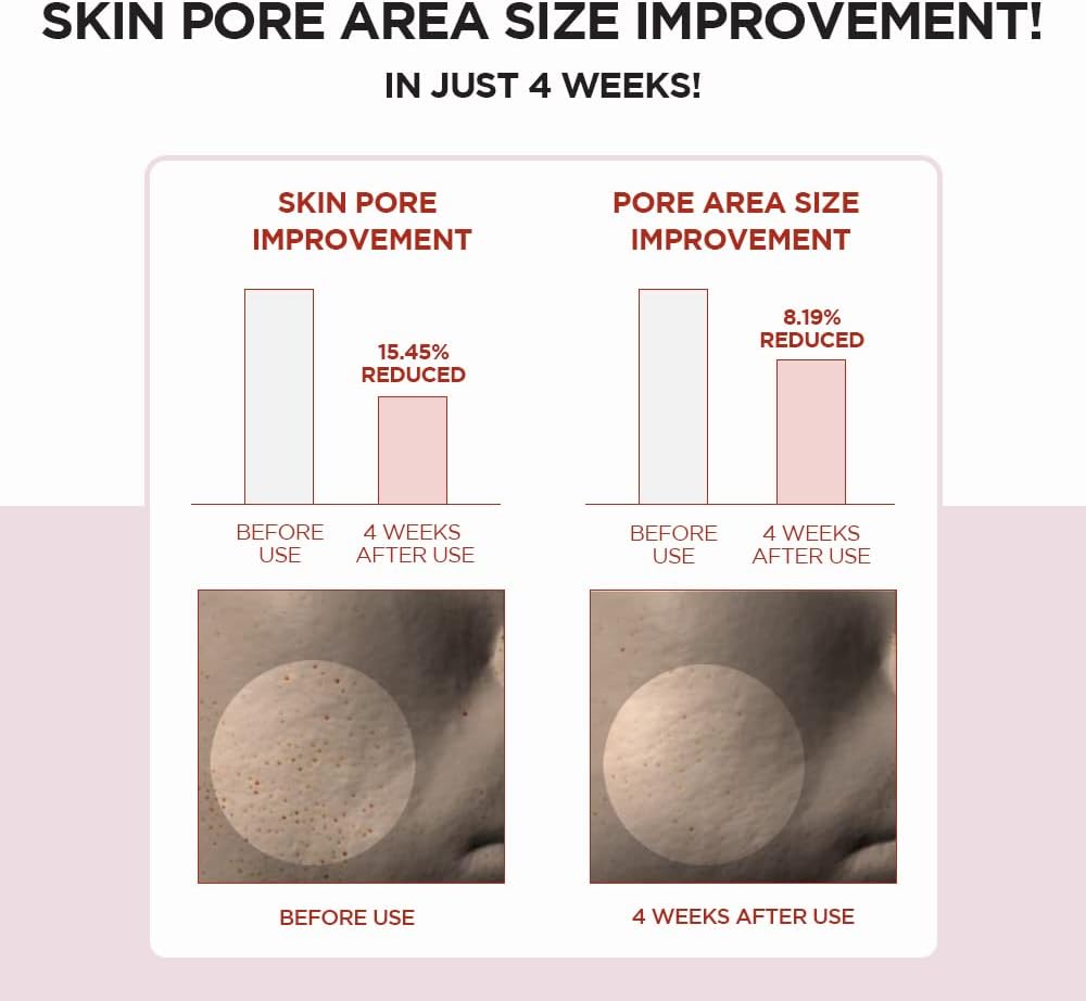 Madagascar Centella Poremizing Clear Toner 7.1 fl.oz / 210ml