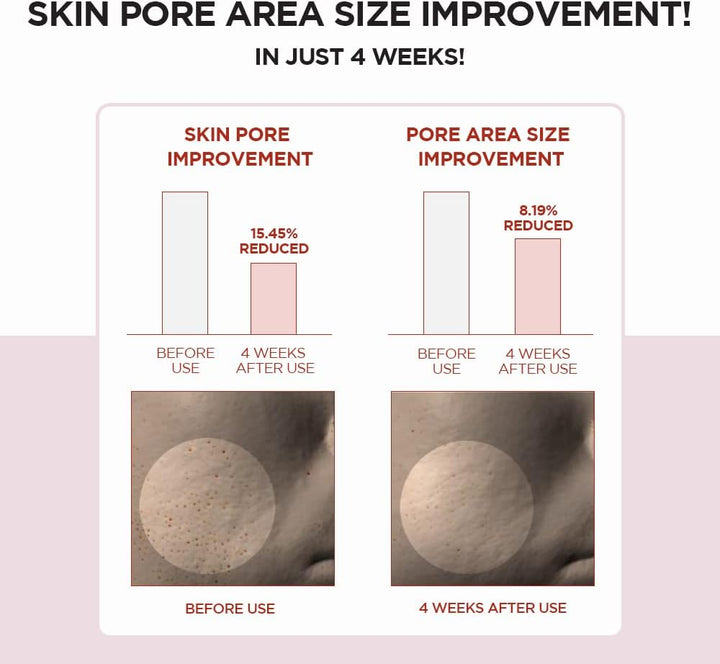 Madagascar Centella Poremizing Clear Toner 7.1 fl.oz / 210ml