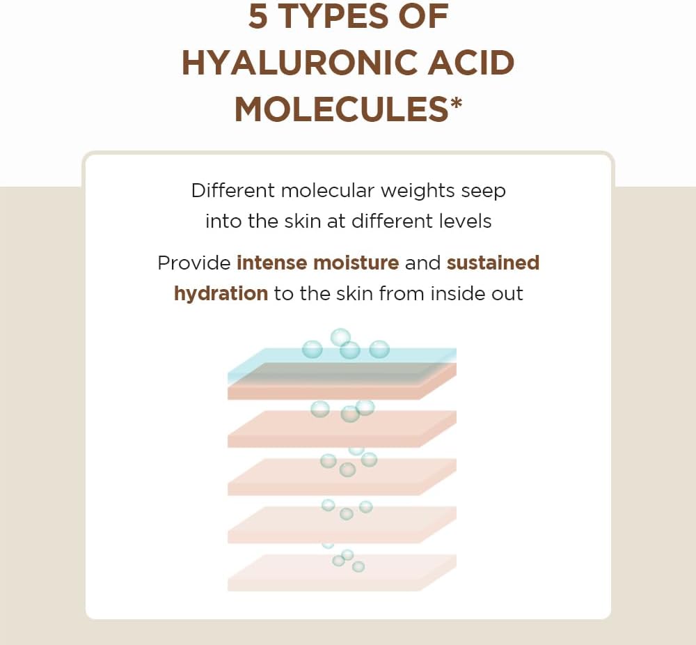 Madagascar Centella Probio-CICA Essence Toner 7.10 fl.oz / 210ml