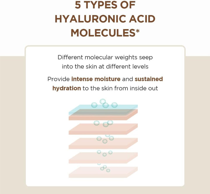 Madagascar Centella Probio-CICA Essence Toner 7.10 fl.oz / 210ml