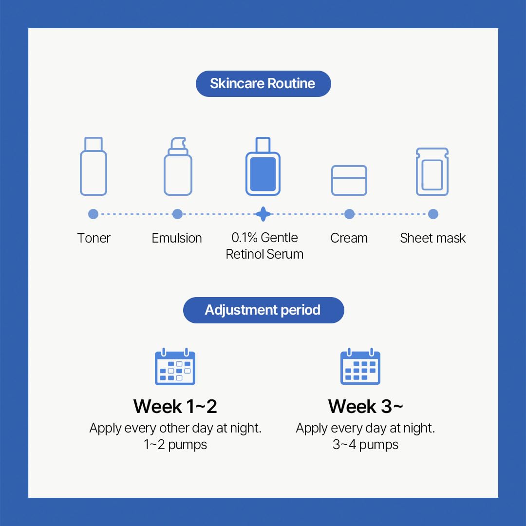 0.1 Gentle Retinol Serum, 30ml / 1.01fl.oz