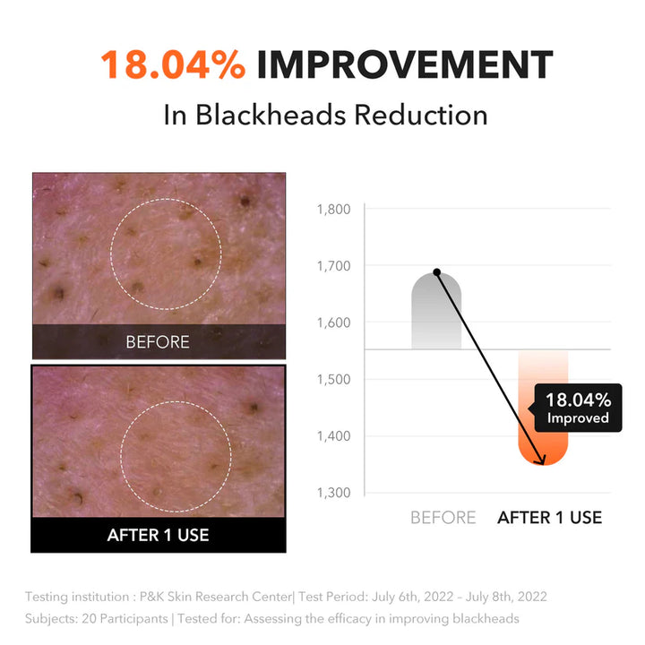 Carrotene IPMP Hydromelt Cleansing Balm, 3.04 fl.oz / 90ml