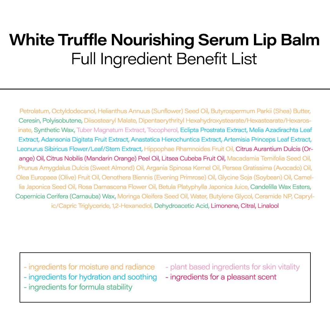 Piedmont Italian White Truffle Nourishing Serum Lip Balm