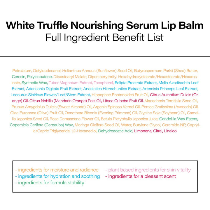 Piedmont Italian White Truffle Nourishing Serum Lip Balm