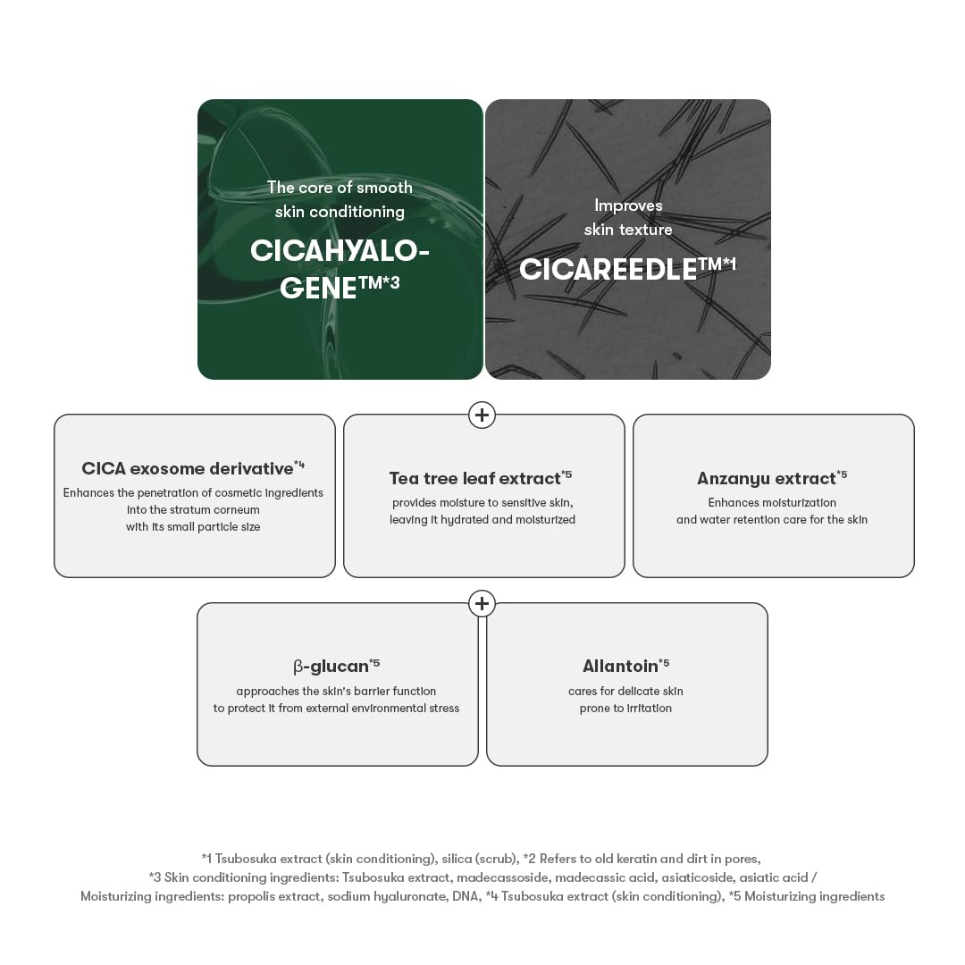 Pro Cica Reedle Shot 100 1.69Fl Oz / 50ml