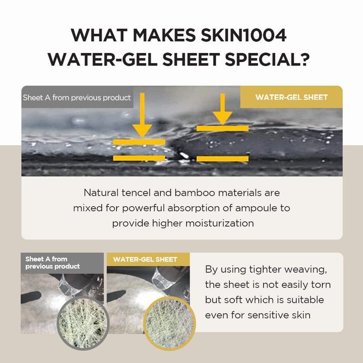 Madagascar Centella Watergel Sheet Ampoule Mask 5ea