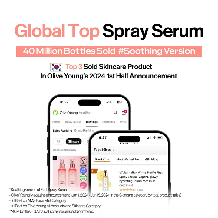 White Truffle Vital Spray Serum 3.38 Fl. Oz / 100ml