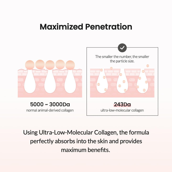 Pore Tightening Collagen Ampoule 1.69 fl. oz / 50ml