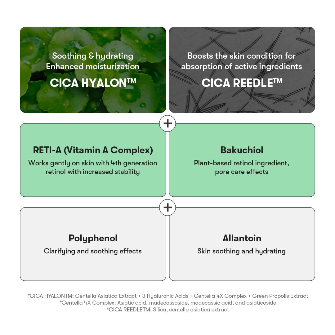 Reti-A Reedle Shot 100 1.69Fl Oz / 50ml