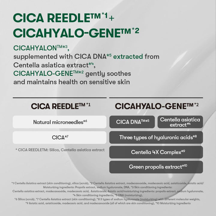 Pro Cica Reedle Shot 100 1.69Fl Oz / 50ml