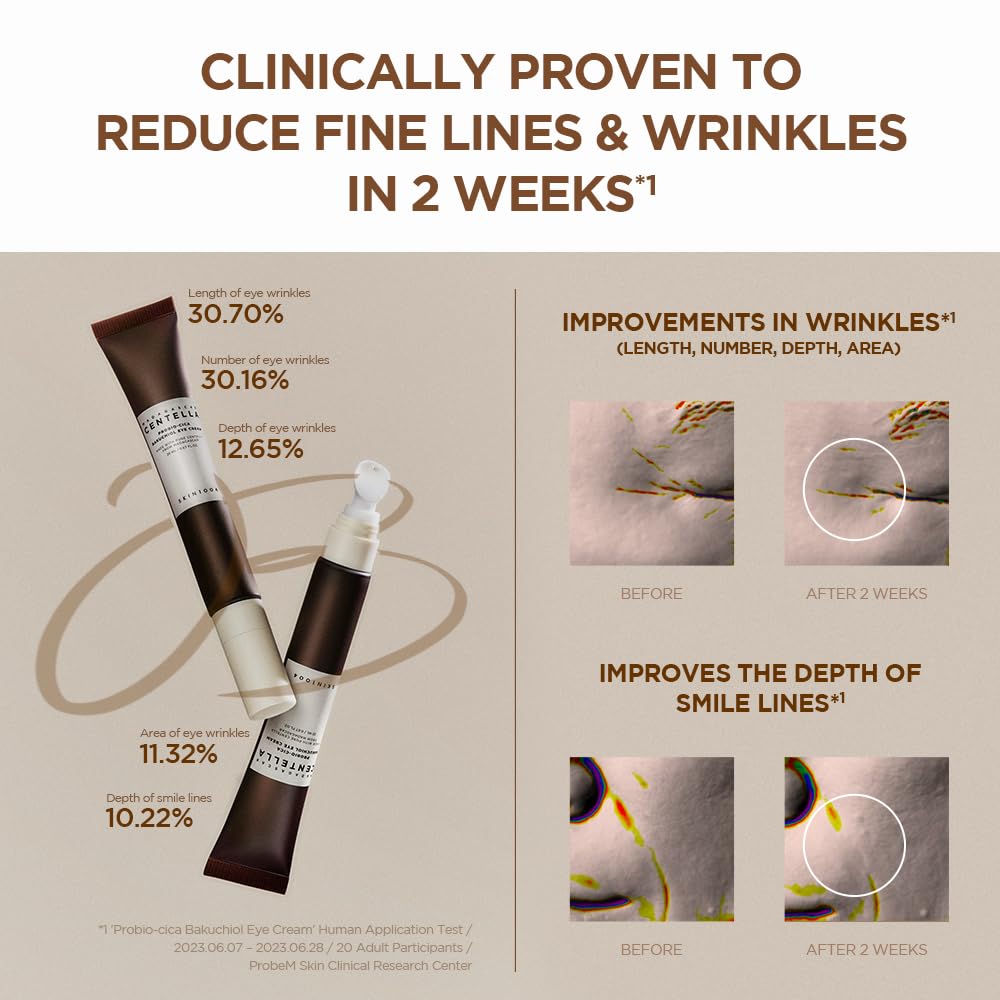 Madagascar Centella Probio-Cica Bakuchiol Eye Cream 0.68 fl.oz / 20ml