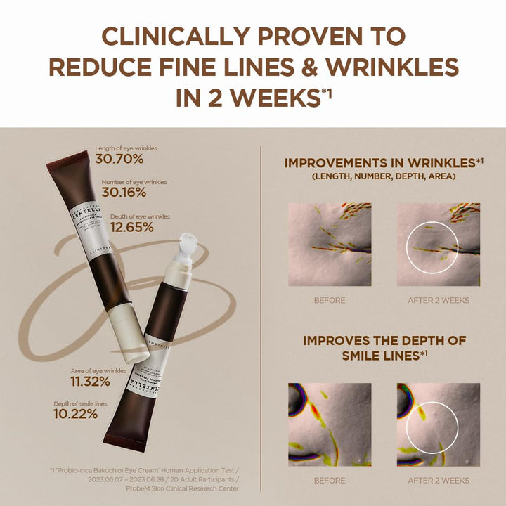 Madagascar Centella Probio-Cica Bakuchiol Eye Cream 0.68 fl.oz / 20ml