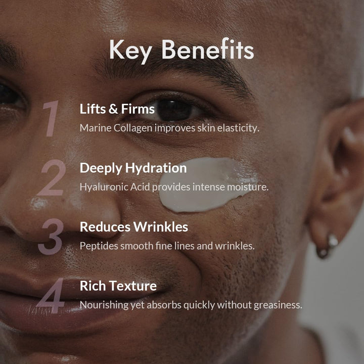 Collagen Power Firming Enriched Cream 1.69 fl. oz / 50ml