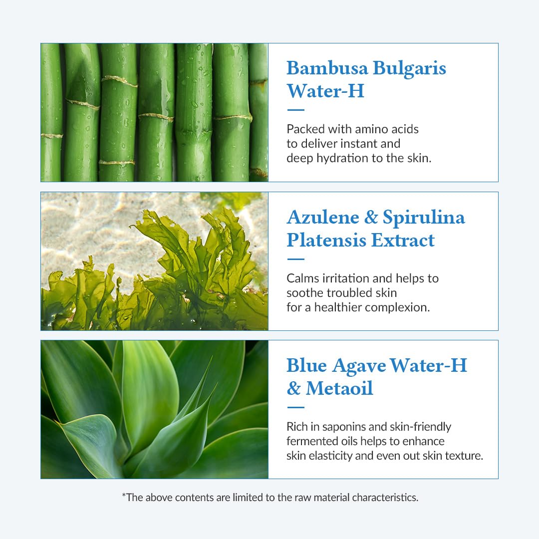 Aqua Blue Hydration Mask 4pks