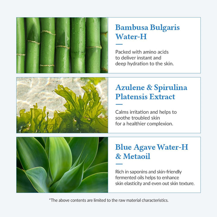 Aqua Blue Hydration Mask 4pks