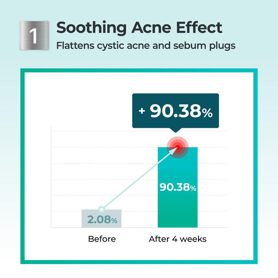 No.1 Pantothenic B5 Active Drying Powder 0.24 fl. oz. / 7ml