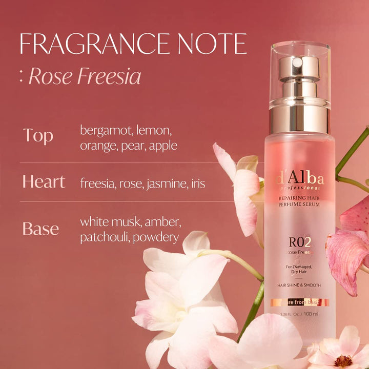 Piedmont Italian White Truffle Professional Repairing Hair Perfume Serum Fragrance 3.38 fl. oz. / 100ml