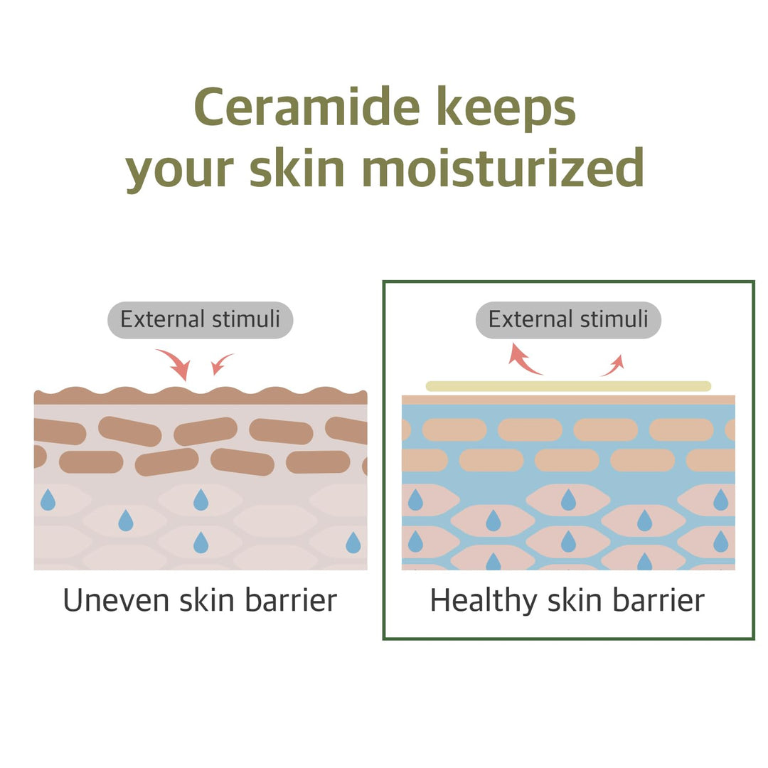 Soybean Nourishing Cleanser 5.07 fl. oz. / 150ml