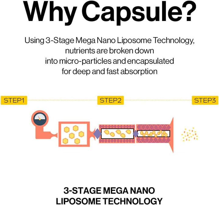 White Truffle Oil Capsule Serum 3.38 Fl. Oz, / 100ml