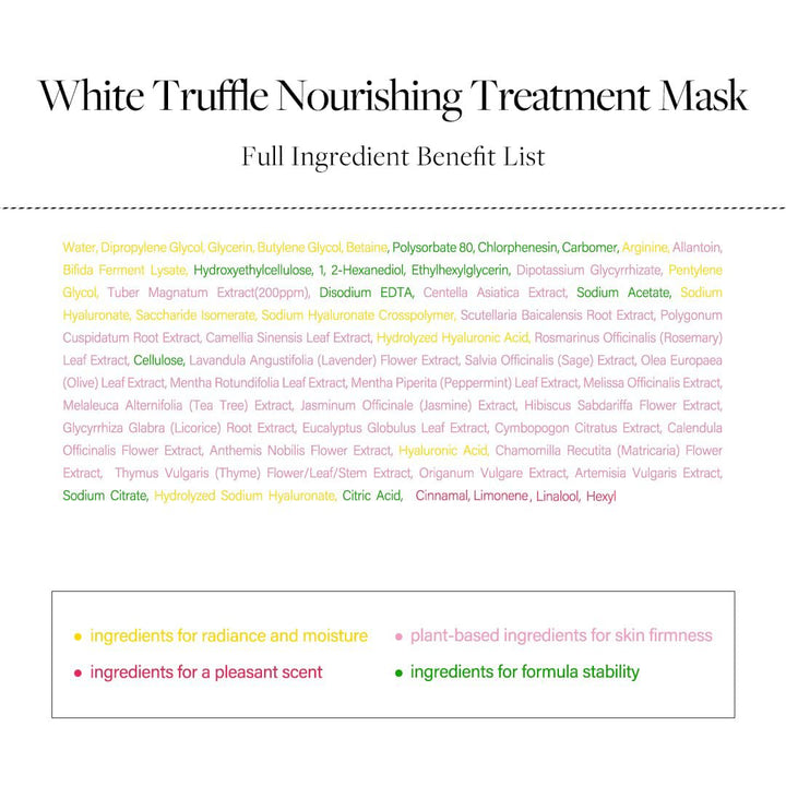 Piedmont Italian White Truffle Nourishing Mask 5pcs