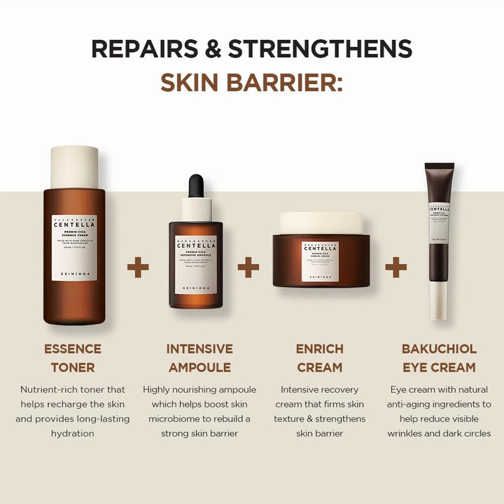 Madagascar Centella Probio-Cica Bakuchiol Eye Cream 0.68 fl.oz / 20ml