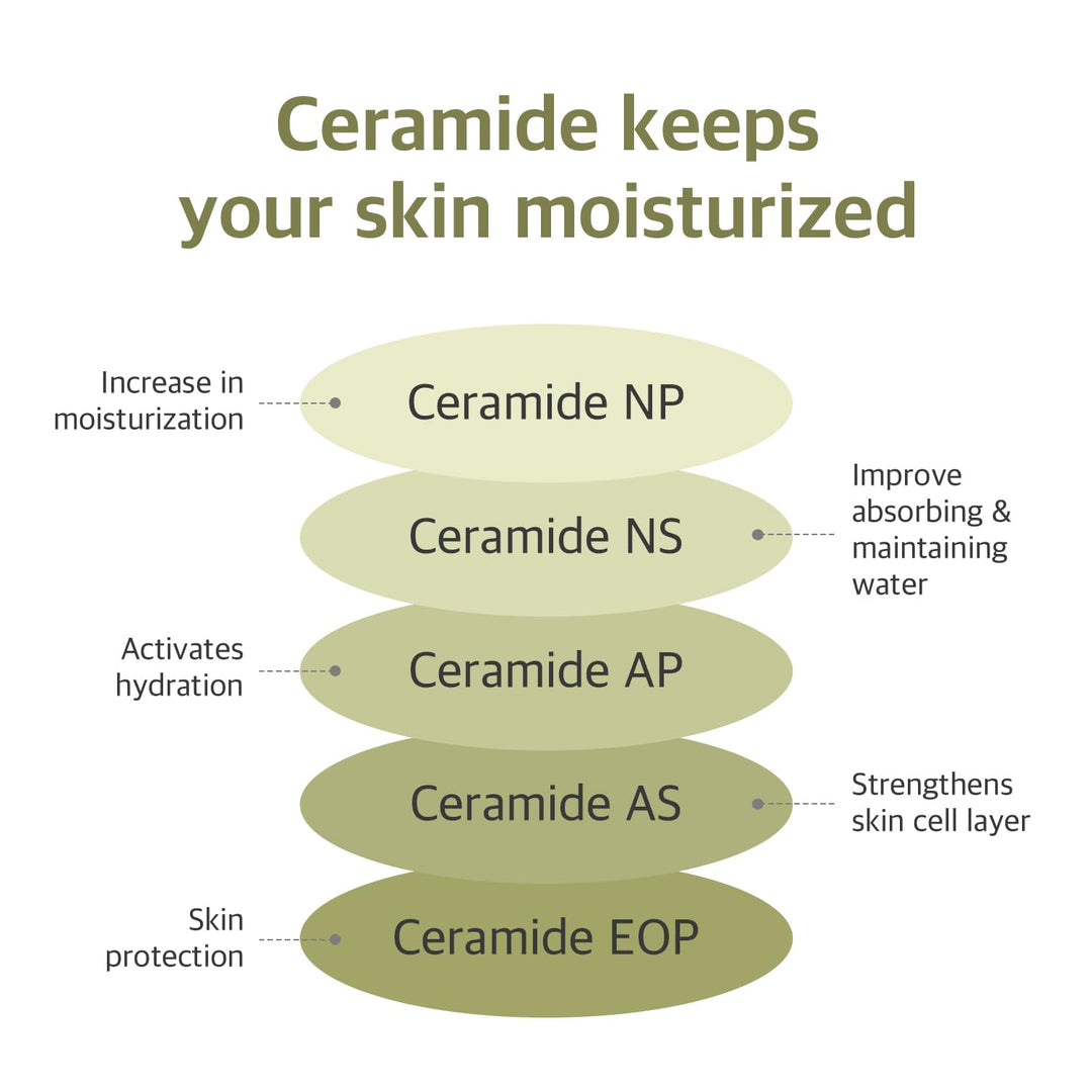 Soybean Serum 1.69fl.oz / 50ml