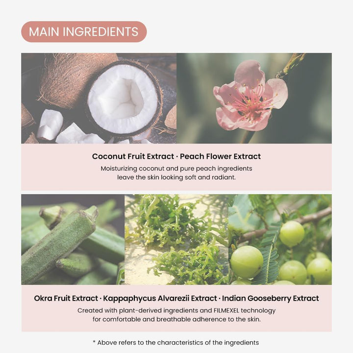 Mask Fit Tone Up Essence Tinted Moisturizer SPF30+ Mint 30ml / 1.01 fl. oz.