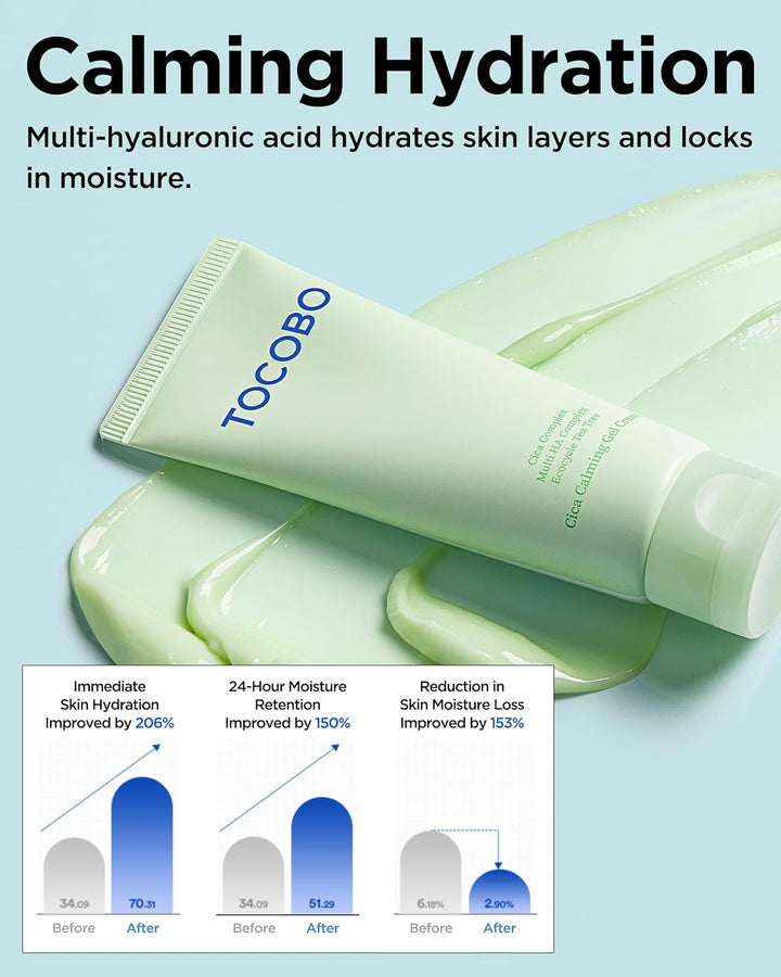 Cica Complex Multi HA Complex Ecocycle Tea Tree Cica Calming Gel Cream 75ml / 2.37 fl. oz.