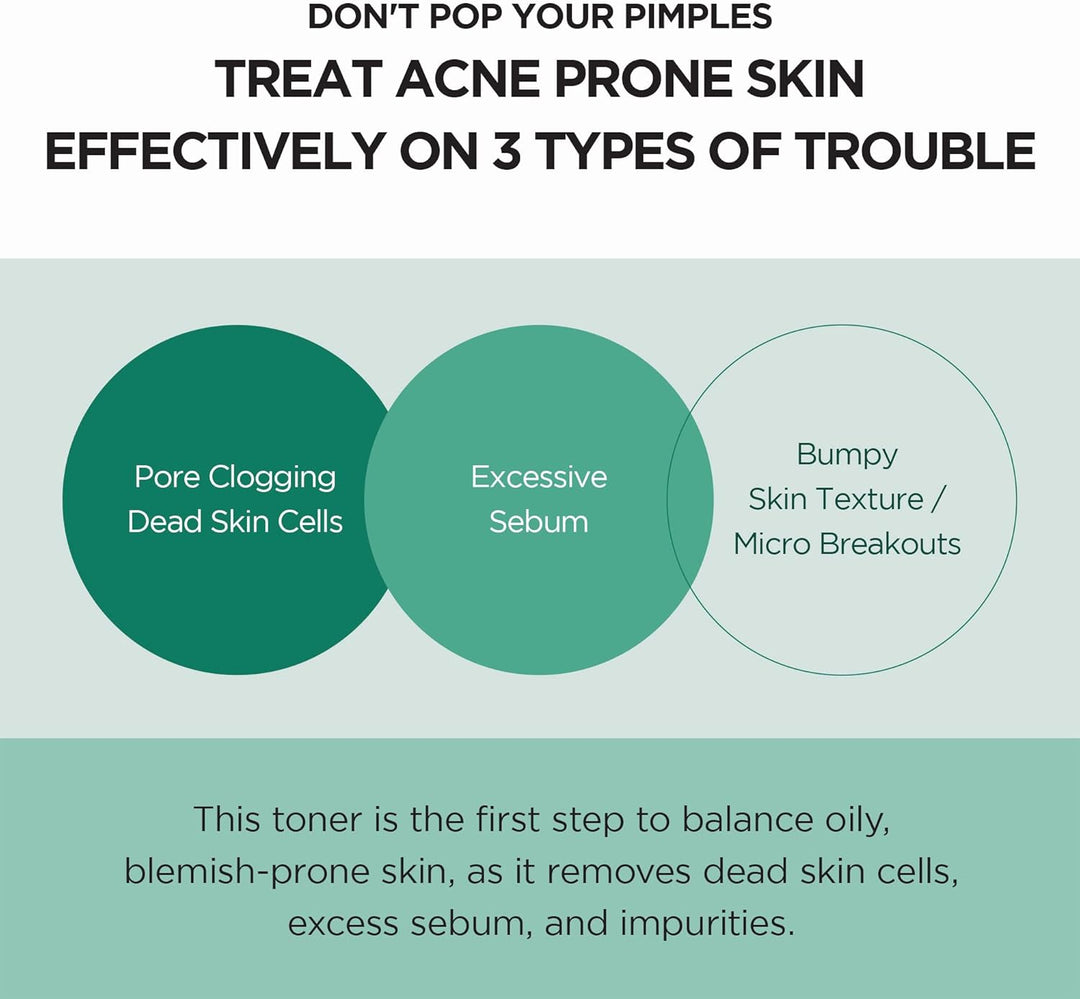 Madagascar Centella Tea-Trica Purifying Toner 7.10 fl.oz, 210ml