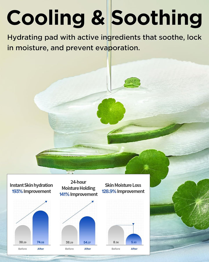 CICA Calming Aqua Toner Pad 60 Pads