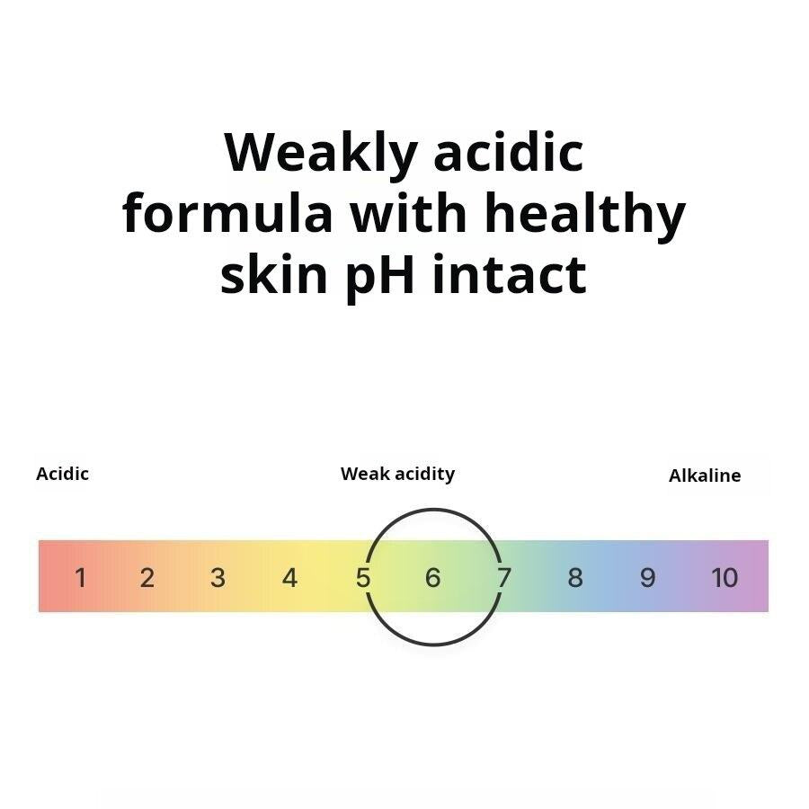 Torriden Dive In For Men All In One Moisturizer 200ml