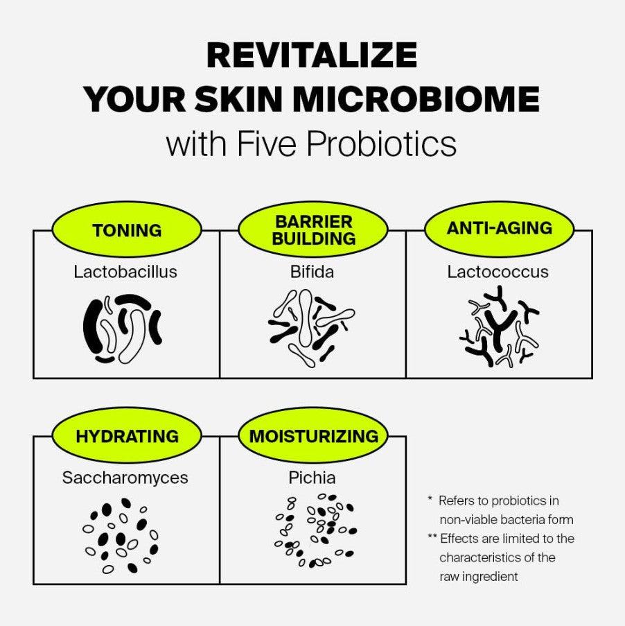 After Laser Rebooting Cream 1.69 fl. oz. / 50ml