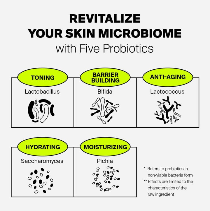 After Laser Rebooting Cream 1.69 fl. oz. / 50ml