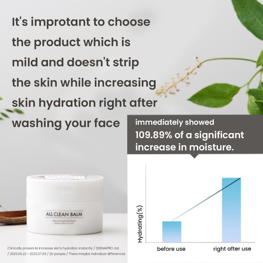 All Clean Balm Original 120ml / 4 fl. oz.