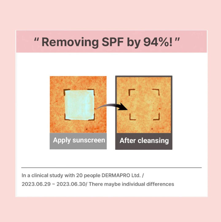 All Clean Gentle Exfoliating Gel Cleanser 4.3 fl. oz. / 130ml